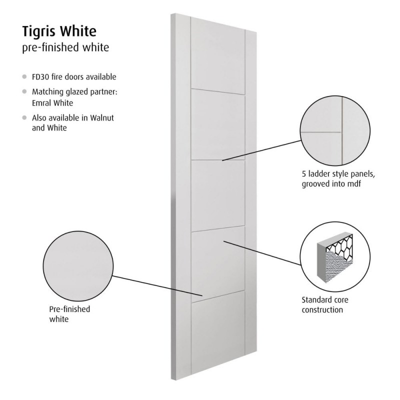 Internal Tigris White Pre-Finished Fire Door